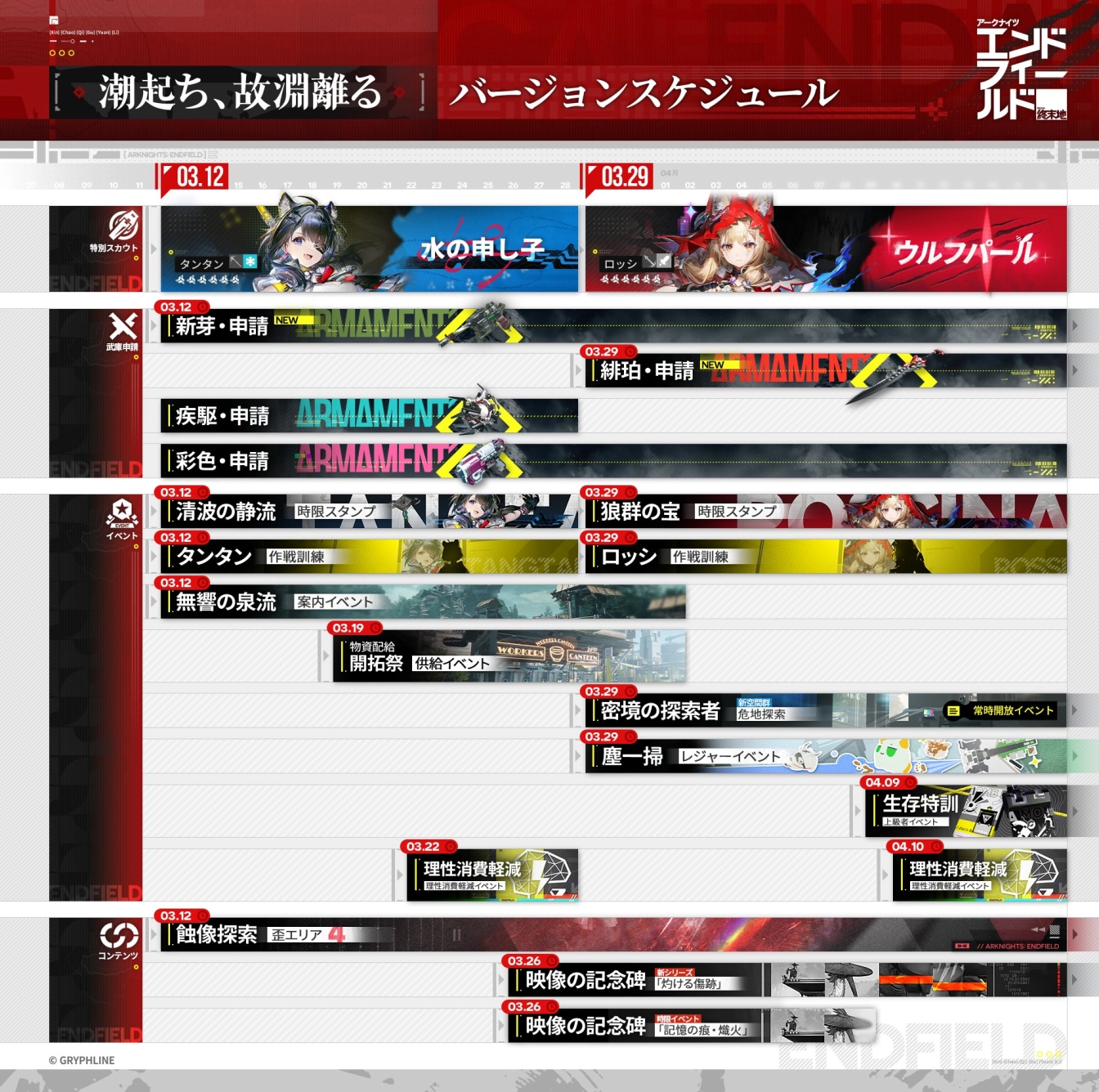 イベントスケジュールまとめ