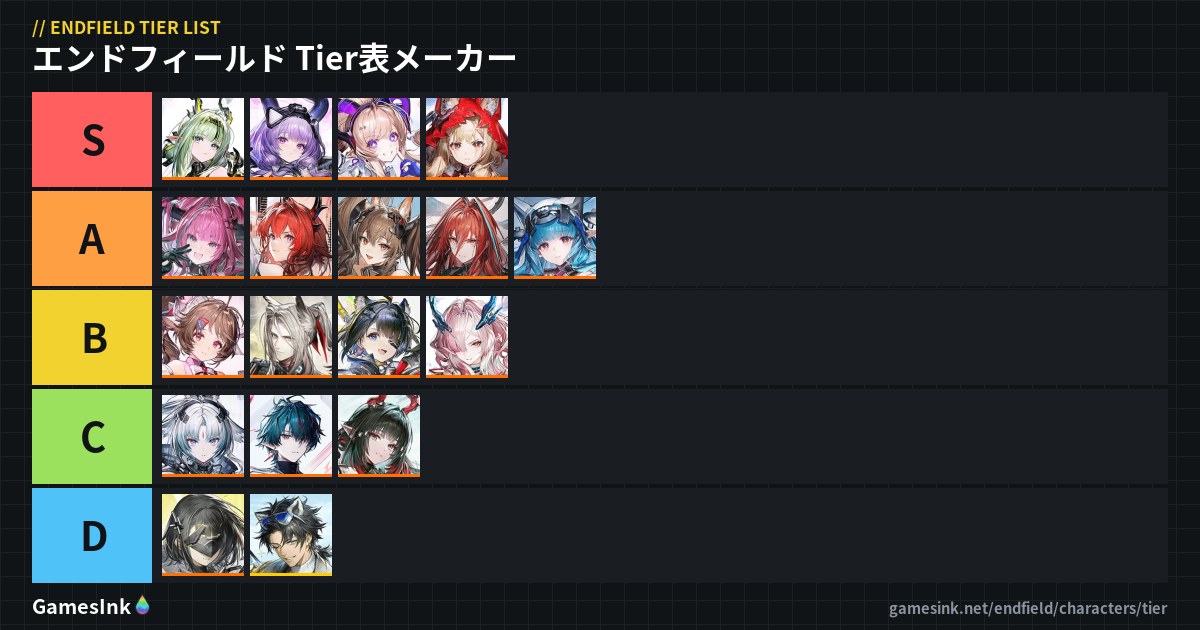 Tier表メーカー
