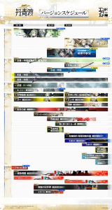 イベントスケジュールまとめ