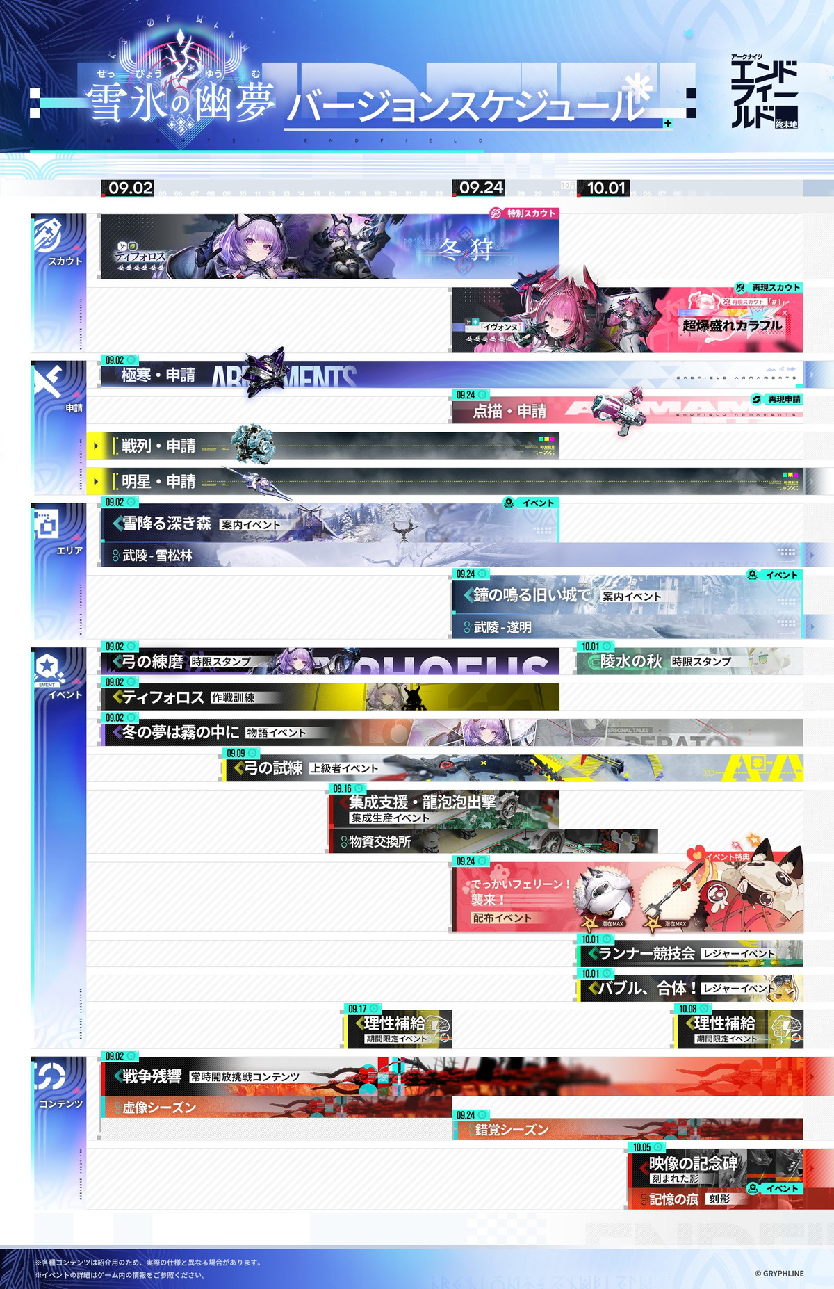 イベントスケジュールまとめ