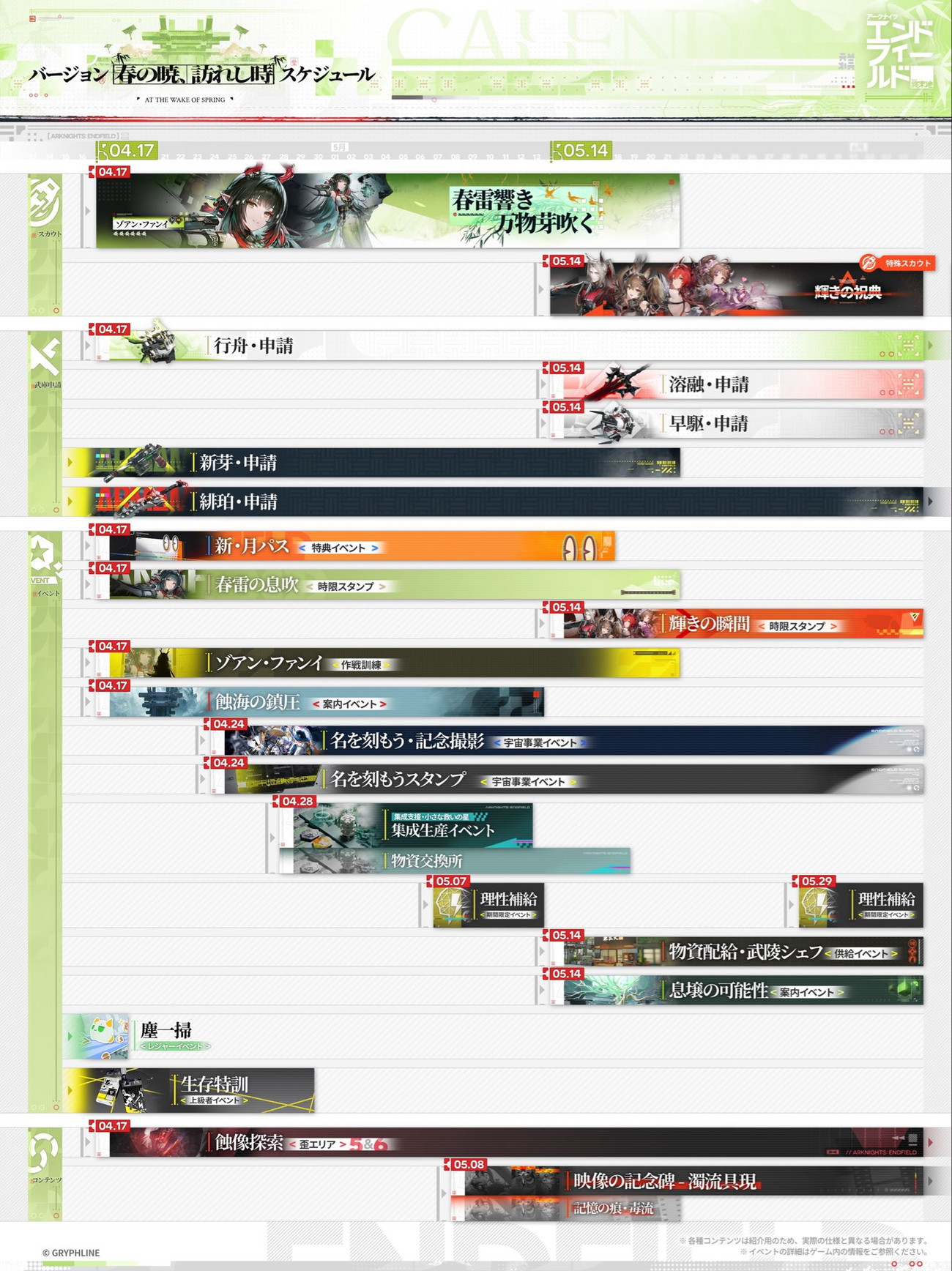 イベントスケジュールまとめ